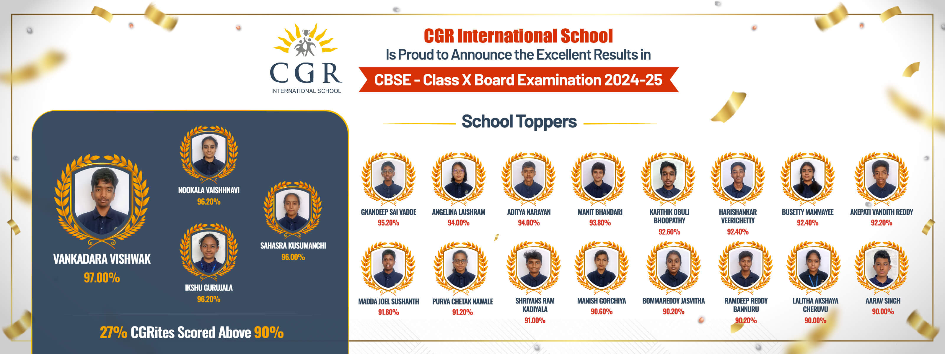 Nurturing Green Habits wit Earth Celebrations - CGR International School - Best School in Madhapur / Hyderabad
